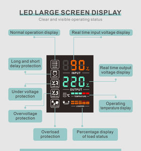 <span class=keywords><strong>Stabilisateur</strong></span> SVC à affichage numérique et contrôle par relais 5KVA <span class=keywords><strong>10KVA</strong></span> AC220V Monophasé Régulateur AVR Certifié CE <span class=keywords><strong>Prix</strong></span> Usine Usage Domestique - Product Image 3