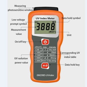 Electronic Digital UV Index Meter Ultraviolet Intensity Tester Sunlight <b>Sunscreen</b> Solar Film Blocking Performance - Product Image 4