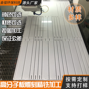White Pa6 Support <b>Strip</b> <b>Plastic</b> Guide <b>Strip</b> 10 Inch Nylon Upe Wear Resistant Linear Guides - Product Image 3