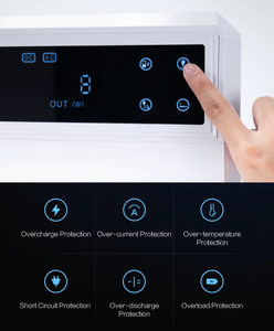 E-NiCE แบตเตอรี่สำรองพกพาสำหรับใช้งานกลางแจ้ง พร้อมหน้าจอ LCD แสดงผลแบบ HD อัจฉริยะ สถานีพลังงานแสงอาทิตย์ 2000Wh - Product Image 3