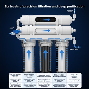 Household Under-Sink Kitchen <strong>Water</strong> Purifier With Level 5 Ultrafiltration And Bacteria Removal Direct Drinking Tap Filter - Product Image 3