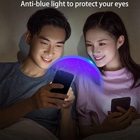 Protection d'écran en verre trempé anti-espion à lumière violette 60 degrés, film anti-regard pour iPhone 14 15 16 Pro Max