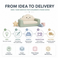Canapé modulaire compressé en velours côtelé Cloud de 108 pouces avec siège profond et chaise longue en L pour salon et chambre à coucher