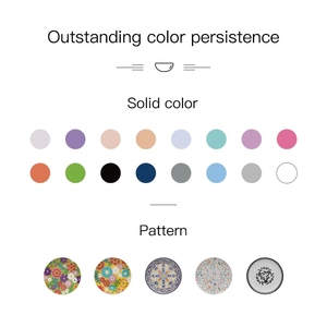 ชุดจานชามเมลามีนสำหรับ<span class=keywords><strong>เด็ก</strong></span> ลายตารางพลาสติก จานพลาสติกเป็นมิตรกับสิ่งแวดล้อม - Product Image 5