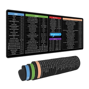 Power Point Excel Word Outlook Command Prompt Sneltoetsen Desktop Protector Mat Snelkoppelingen Gaming Toetsenbord Muis Pad Bureaublad Mat - Product Image 3