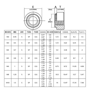 Écrous auto-serrants en acier inoxydable CLS 304, fixations à sertir avec bride dentée M3 - M10 - Product Image 6