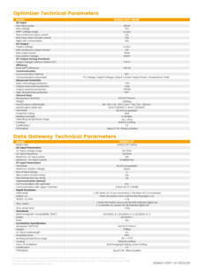 MPPT ottimizzatore otimizzatori fotovoltaico เครื่องมือเพิ่มประสิทธิภาพพลังงานแสงอาทิตย์550W 600W พร้อมการรับรอง CE เลือก600 ottimiz - Product Image 1