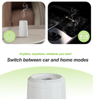 Diffuseur d'aromathérapie rechargeable en plastique, durable, longue durée de vie, ultra silencieux, machine à parfum à double usage pour voiture et maison