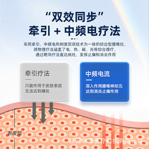 Masseur lombaire électrique Crane Curve YKX-Y40 à fréquence moyenne pour hernie discale et tension musculaire, usage domestique et hospitalier - Product Image 2