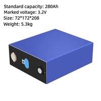 แบตเตอรี่ลิเธียมไอรอนฟอสเฟต (LiFePO4) รุ่น LF280K 3.2V 280Ah เกรด A แบบชาร์จได้ สำหรับเก็บพลังงานและสตาร์ทรถยนต์