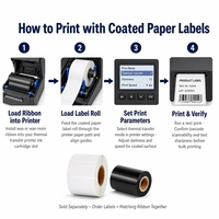 Label Roll Kertas Seni 50x50mm Custom, Perekat Sendiri, Ramah Lingkungan, Stiker Harga Barcode OEM untuk Supermarket dan Ritel