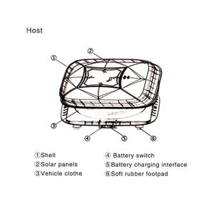 Copriauto Telo Intelligente Completamente <span class=keywords><strong>Automatico</strong></span> 2025 con Telecomando Ombrello per <span class=keywords><strong>Auto</strong></span> Facile da Installare con Pannello Solare - Product Image 6