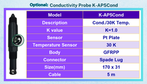 Precio competitivo Calidad superior Odm/ Oem Rápido/Confiable/Conductividad precisa/Controlador Tds - Product Image 4