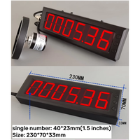 Contador digital de longitud de rueda con encoder PLC de 200mm/300mm para medición rotativa al por mayor