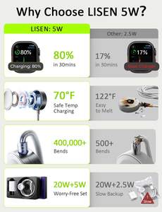 20W यूएसबी सी सेब घड़ी चार्जर पोर्टेबल चुंबकीय वायरलेस चार्जिंग पैड के लिए लाइसेन पोर्टेबल चुंबकीय वायरलेस चार्जिंग पैड - Product Image 2