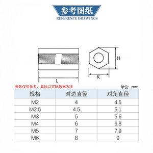 Entretoises hexagonales en alliage d'aluminium M2, M2.5, M3 à double filetage pour carte mère, châssis et PCB - Product Image 4