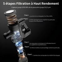 Aspirateur vertical haut de gamme P7 Plus Base de charge recyclable électrique sec ménage usage commercial aspirateurs chauds en gros