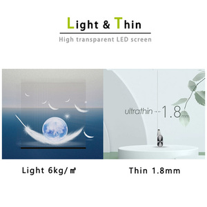 125x1200 mét p2mm Holographic Trong Suốt LED hiển thị linh hoạt vô hình LED màn hình phim kính <span class=keywords><strong>Windows</strong></span> Độ phân giải cao LED hiển thị - Product Image 4