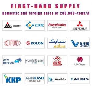 Resina de Policarbonato de Grado Óptico SY Virgin PC PC-1120 para Componentes Transparentes - Product Image 2