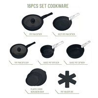 Juego de Utensilios de Cocina E-TOP de Fábrica, Venta al por Mayor, 16 Piezas, Sartén Antiadherente Negra para Huevos y Panqueques, Juego de Ollas con Asas