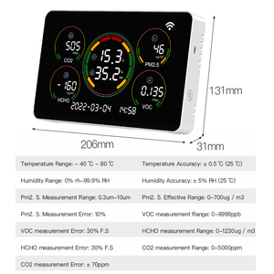 Цифровой СВЕТОДИОДНЫЙ монитор качества воздуха - Product Image 6