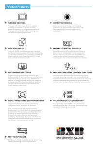 AI <strong>Voice</strong> Control Video Conference <strong>System</strong> - Product Image 6