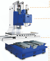 Vertikales Bearbeitungszentrum VMC850 mit Fanuc-Steuerung, BT40-Spindel, Automatik, Hochpräzision, 800x500x550mm Tischweg, 24-Werkzeug-Kapazität