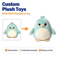 Peluche pingouin chonc avec corps rond et bouclé et petite crête, support de conception OEM ODM pour l'angle de l'étagère de boutique pour enfants CE