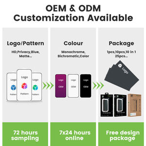 Protector de Pantalla de Vidrio Templado HD Personalizado con Eliminación Automática de Polvo, Sin Burbujas, Paquete de 2 con Kit de Instalación para iPhone - Product Image 5