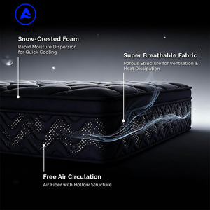 Colchón Híbrido de Masaje Confortable, Tejido de Gel Sólido, Tamaño King, Látex Natural, Resortes Encapsulados, Espuma Viscoelástica - Product Image 5