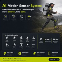 Asistente Robótico para Caminar y Hacer Senderismo |   Protección Profesional Todoterreno con Batería |   Pro Outdoor Body