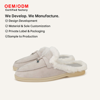 Mules tendance en daim doublées de fourrure de cachemire pour femme – Style décontracté pour l'hiver, idéales pour le shopping et la rue – Personnalisation OEM/ODM