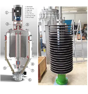 Self-Discharging Filter/Centrifugal Disc Filter/The solids are thrown off the filter elements by the centrifugal force