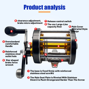 <span class=keywords><strong>Moulinet</strong></span> de pêche à la traîne en métal 3.9:1, résistance maximale 25 kg, tambour en fer robuste, manivelle lente, grande capacité pour la pêche en haute mer - Product Image 5
