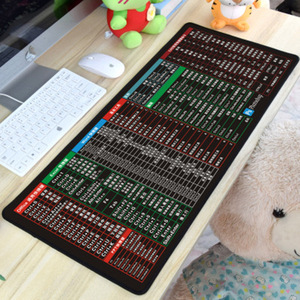 Grand tapis de souris personnalisé avec logo imprimé, matériau imperméable, caoutchouc antidérapant, tapis de bureau, tapis de souris avec raccourcis clavier - Product Image 2
