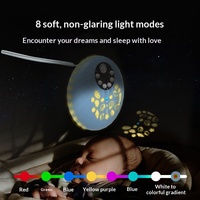 Boîte cadeau exclusive transfrontalière, veilleuse apaisante pour chambre de bébé, dispositif d'aide au sommeil, bruit blanc, musique, portable, ABS, 300-500mAh