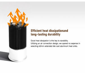 Mini Lámpara LED de Techo con Buena Disipación de Calor, 15/24/36/60 Grados, 700lm, Módulo MR11, 7 Vatios - Product Image 5