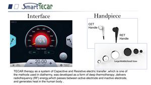 La physiothérapie 448k permet une meilleure flexibilité dans l'utilisation et un meilleur effet thérapeutique. - Product Image 3
