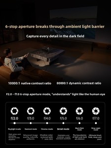 New JMGO N5S Ultra Laser 4K High Refresh Rate 120HZ Shift Axis <b>Projector</b> for Home Use 4K Laser Axle Shift <b>Projector</b> - Product Image 5