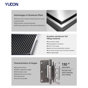 <span class=keywords><strong>Porte</strong></span> d'entrée YUDON DOOR de haute qualité, moderne, en alliage de zinc, étanche, sécurisée, pour appartement, usage extérieur, insonorisée, ignifuge - Product Image 2