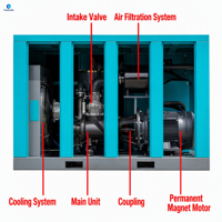 Compresseur d'air à vis lubrifié à vitesse variable à aimant permanent 15-75KW, intelligent, avec surveillance à distance 4G IoT, moteur CE ISO