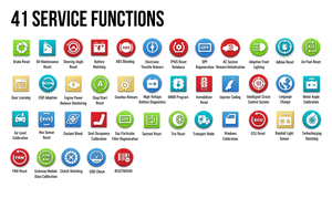 LAUNCH X-431 PAD5 LINK Profesyonel Teşhis Cihazı, SmartLink Uzaktan Programlama Özellikli Tam Sistem Araç Tarayıcısı, Çok Dilli - Product Image 4