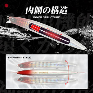 Hunthouse gros leurre de pêche méné 135mm 21g flottant Wobblers appât longue coulée crayon d'eau salée leurres durs - Product Image 3