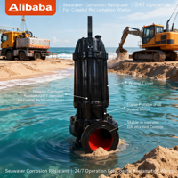 Pompa Lumpur Limbah Submersible 3kw Pompa Lumpur Limbah 3hp Pompa Lumpur Limbah Submersible 7.5hp