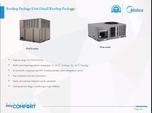 Unidad de Aire Acondicionado Comercial de Techo de las Marcas Midea, Gree, Carrier y Trane, de 5 a 30 Toneladas, con Motor Principal - Product Image 4