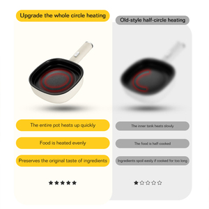 Dreepor Personal Electric Skillet 600W Rapid Heating Nonstick Surface Tempered Glass Lid Electric <strong>Frying</strong> <strong>Pan</strong> - Product Image 6