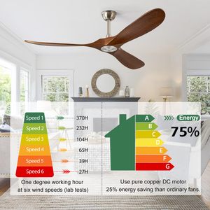 Ventilatore da Soffitto di Alta Qualità in Legno Massello con Motore BLDC <span class=keywords><strong>a</strong></span> Risparmio Energetico e Telecomando - Product Image 2