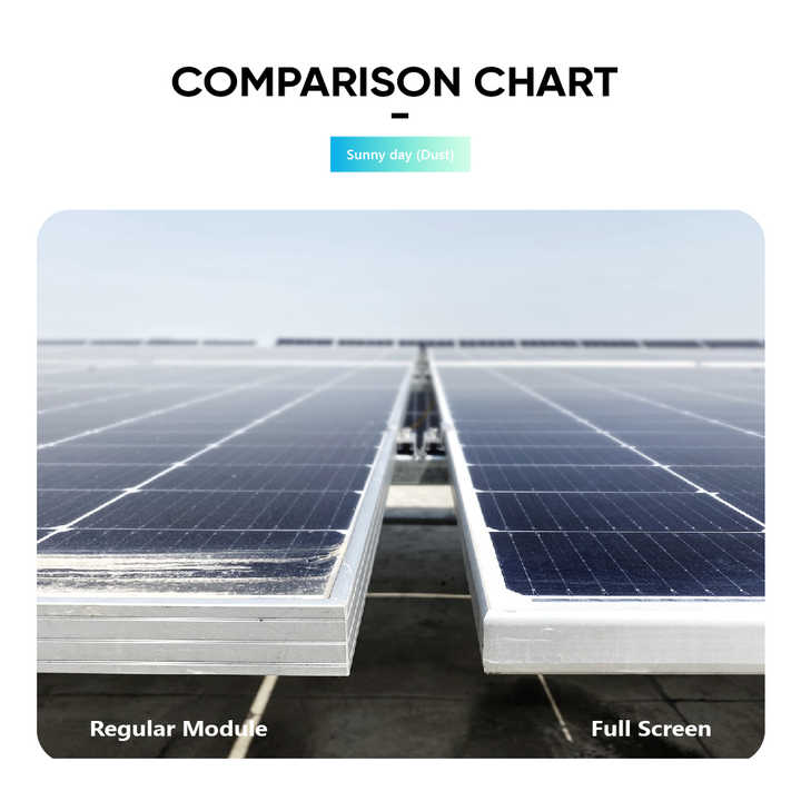 550W Solar Panels - High Efficiency Mono Photovoltaics