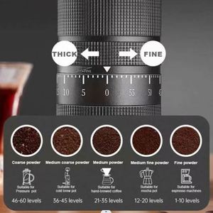 10 Stars Al-Alloy Body 420 Stainless Steel Burr Espresso <b>Mini</b> Small Hand Mill Portable Manual Coffee <b>Grinder</b> with Wood Knob - Product Image 2