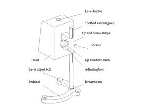 <span class=keywords><strong>ASTM</strong></span> <span class=keywords><strong>D4402</strong></span>เครื่องวัดความหนืดแบบหมุนของ <span class=keywords><strong>BROOKFIELD</strong></span> - Product Image 4